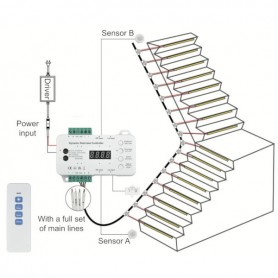 Contrôleur escalier allumage progressif pour marches
